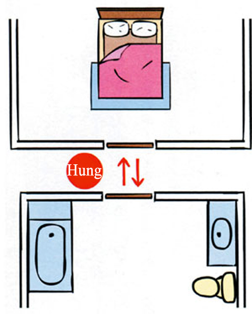 7 cách hóa giải cửa phòng ngủ đối diện cửa nhà vệ sinh